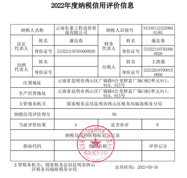 納稅信譽(yù)等級